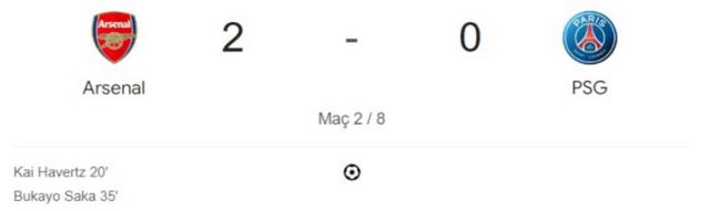 Arsenal PSG maçı kaç kaç, bitti mi? MAÇ SONUCU! Arsenal PSG golleri kim attı, canlı maç anlatımı!