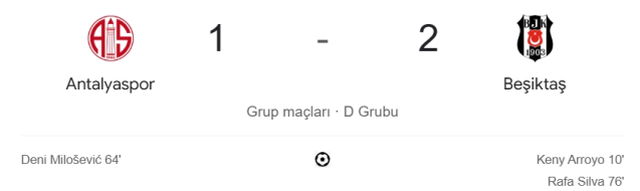 Antalyaspor Beşiktaş maç özeti ve golleri! (VİDEO) Antalyaspor Beşiktaş geniş özeti! Golleri kim attı, maç kaç kaç bitti?