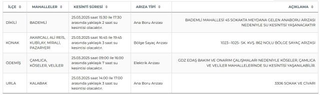 İzmir su kesintisi! İZSU 25-26 Mart İzmir su kesintisi ne zaman bitecek, sular ne zaman gelecek?