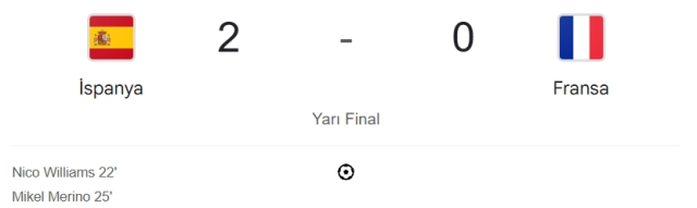İspanya Fransa maçı kaç kaç, bitti mi? MAÇ SONUCU! İspanya Fransa golleri kim attı, canlı maç anlatımı!