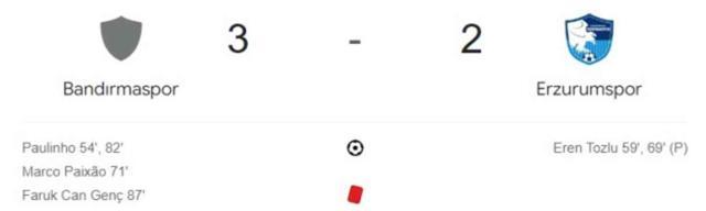 Bandırmaspor Erzurumspor maç özeti ve golleri izle! (VİDEO) Bandırmaspor Erzurumspor maçı özeti! Golleri kim attı, maç kaç kaç bitti?