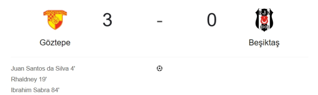 Göztepe Beşiktaş maç özeti ve golleri! (VİDEO) Göztepe Beşiktaş geniş özeti! Golleri kim attı, maç kaç kaç bitti?