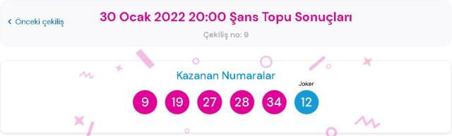 Şans Topu sonuçları! 2 Şubat Çarşamba Şans Topu sonuçları açıklandı! Şans Topu kazanan numaralar neler?