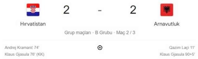 Hırvatistan Arnavutluk maç özeti ve golleri izle! (VİDEO) Hırvatistan Arnavutluk maçı özeti! Golleri kim attı, maç kaç kaç bitti?