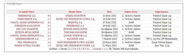 İstifa eden hakem kim? Kemal Yılmaz neden istifa etti? Kemal Yılmaz hangi maçları yönetti?