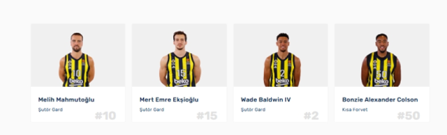 Fenerbahçe basketbol milli takımına oyuncu gönderdi mi?