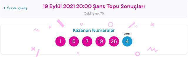 Şans Topu sonuçları! 19 Eylül Pazar Şans Topu sonuçları açıklandı! Şans Topu kazanan numaralar neler?