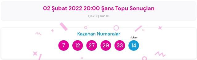 Şans Topu sonuçları! 2 Şubat Çarşamba Şans Topu sonuçları açıklandı! Şans Topu kazanan numaralar neler?