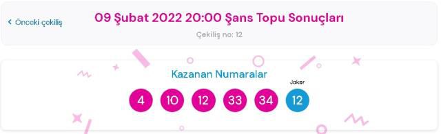 Şans Topu sonuçları! 9 Şubat Çarşamba Şans Topu sonuçları açıklandı mı? Şans Topu kazanan numaralar neler?