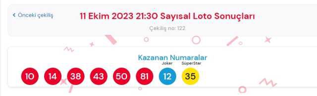 11 Ekim 2023 Sayısal Loto çekiliş sonuçları açıklandı! Sayısal Loto sonuçları saat kaçta açıklanacak? Sayısal Loto CANLI izle!
