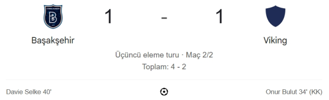 Başakşehir Viking maç özeti ve golleri! (VİDEO) Başakşehir Viking geniş özeti! Golleri kim attı, maç kaç kaç bitti?