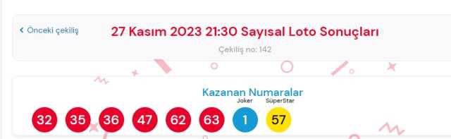 27 Kasım 2023 Sayısal Loto çekiliş sonuçları açıklandı! Sayısal Loto sonuçları saat kaçta açıklanacak? Sayısal Loto CANLI izle!