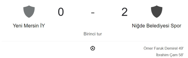 Mersin İY Niğde Belediyesi Spor maç özeti ve golleri! (VİDEO) Mersin İY Niğde Belediyesi Spor geniş özeti! Golleri kim attı, maç kaç kaç bitti?