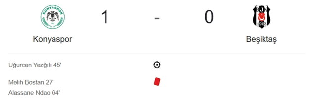 Konyaspor Beşiktaş maçı kaç kaç, bitti mi? MAÇ SONUCU! Konyaspor Beşiktaş golleri kim attı, canlı maç anlatımı!