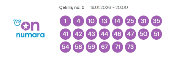 On Numara çekiliş sonuçları açıklandı16 Ocak Cuma! On Numara bugün kazanan numaralar neler?