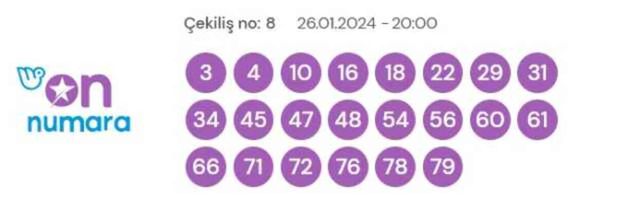 26 Ocak 2024 On Numara çekiliş sonuçları açıklandı! On Numara sonuçları saat kaçta? On Numara CANLI izle! Bugün kazanan numaralar neler?