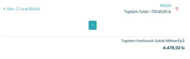 150 gram altının zekatı ne kadar? 150 gram 22 ayar altının zekatı ne kadar, kaç TL? 150 gram altın ne kadar zekat verilir?