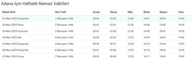 Adana iftar vakti saat kaçta? 1 Mart Adana'da akşam ezanı kaçta okunuyor?