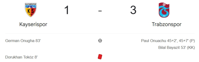 Kayserispor Trabzonspor maçı kaç kaç? MAÇ SONUCU! Kayserispor Trabzonsporr golleri kim attı, canlı maç anlatımı!