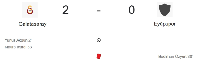Galatasaray Eyüpspor maçı kaç kaç? MAÇ SONUCU! Galatasaray Eyüpspor golleri kim attı, canlı maç anlatımı!