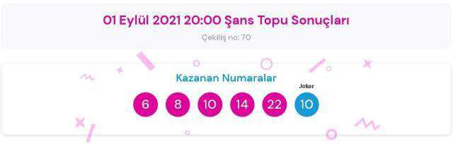 Şans Topu sonuçları! 1 Eylül Çarşamba Şans Topu sonuçları açıklandı! Şans Topu kazanan numaralar neler?
