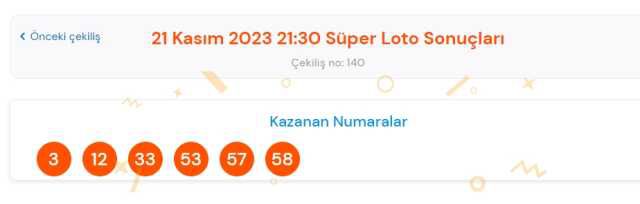 Süper Loto sonuçları açıklandı! 21 Kasım Süper Loto kazanan numaralar neler? Süper Loto sonuçlarına ne zaman, nereden bakılır?