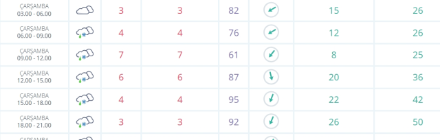 İstanbul okullar tatil mi SON DAKİKA? 19 Şubat Çarşamba İstanbul okul yok mu (İstanbul Valiliği KAR TATİLİ AÇIKLAMASI)?