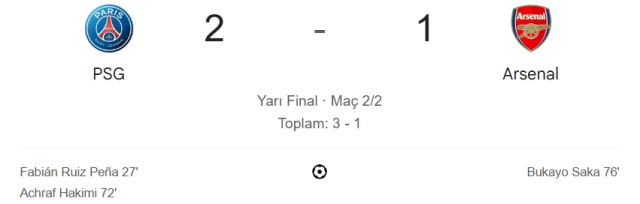 PSG Arsenal maç özeti ve golleri! (VİDEO) PSG Arsenal geniş özeti! Golleri kim attı, maç kaç kaç bitti?