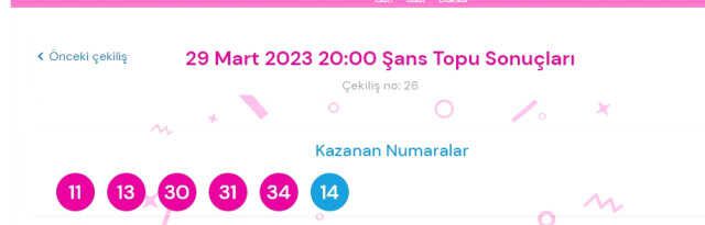Şans Topu sonuçları açıklandı! Şans Topu sonuçları ne zaman açıklanır? 29 Mart 2023 Çarşamba Şans Topu sonuçlarına ne zaman, nereden bakılır?