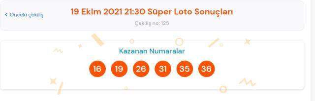 Süper Loto sonuçları! 19 Ekim Süper Loto çekiliş sonuçları! Süper Loto sonuçları açıklandı! Büyük ikramiye kime çıktı?