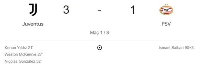Juventus PSV maç özeti ve golleri izle! (VİDEO) Juventus PSV geniş özeti! Golleri kim attı, maç kaç kaç bitti?