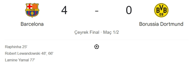Barcelona Dortmund maç özeti ve golleri! (VİDEO) Barcelona Dortmund geniş özeti! Golleri kim attı, maç kaç kaç bitti?