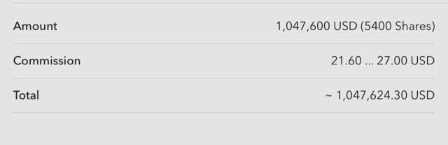 Twitch yayıncısı Amouranth, kendisine 1 milyon dolar değerinde doğum günü hediyesi aldı