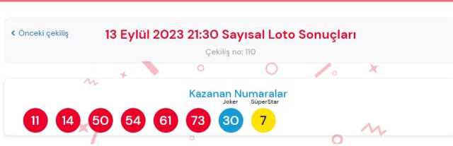 13 Eylül 2023 Sayısal Loto çekiliş sonuçları açıklandı! Sayısal Loto sonuçları saat kaçta açıklanacak? Sayısal Loto CANLI izle!