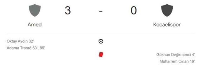 Amedspor Kocaelispor maç özeti ve golleri izle! (VİDEO) Amed Kocaelispor geniş özeti! Golleri kim attı, maç kaç kaç bitti?