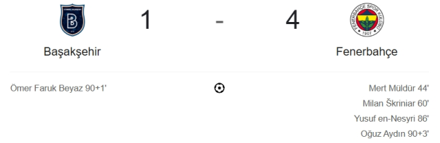 Başakşehir Fenerbahçe maç özeti ve golleri! (VİDEO) Başakşehir Fenerbahçe geniş özeti! Golleri kim attı, maç kaç kaç bitti?