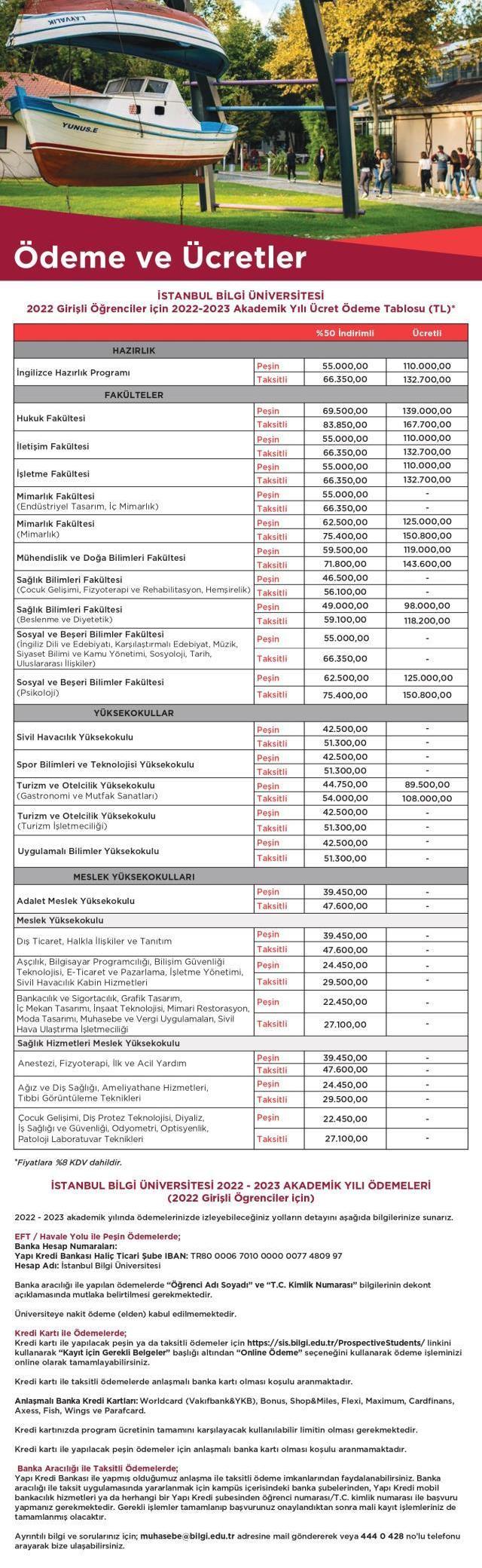 Bilgi Üniversitesi Ücretleri