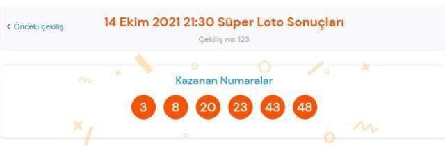 Süper Loto sonuçları! 14 Ekim Süper Loto çekiliş sonuçları! Süper Loto sonuçları açıklandı! Büyük ikramiye kime çıktı?
