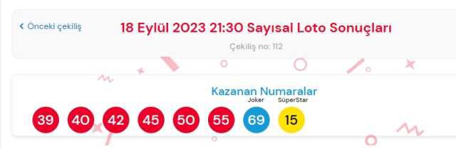 18 Eylül 2023 Sayısal Loto çekiliş sonuçları açıklandı! Sayısal Loto sonuçları saat kaçta açıklanacak? Sayısal Loto CANLI izle!