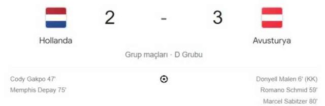 Hollanda Avusturya maç özeti ve golleri izle! (VİDEO) Hollanda Avusturya maçı özeti! Golleri kim attı, maç kaç kaç bitti?