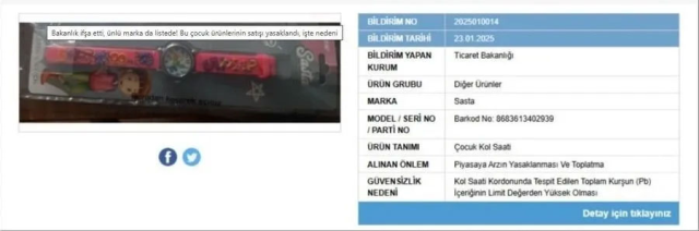 Üç Ürünün Piyasadan Toplatılması Kararı