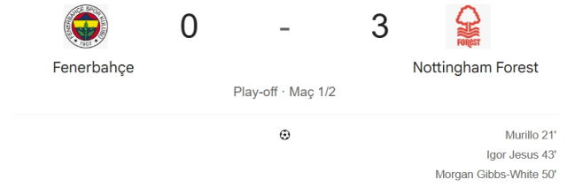 Fenerbahçe Nottingham Forest maç özeti ve golleri! (ÖZET) Fenerbahçe Nottingham Forest kaç kaç bitti, golleri kim attı?