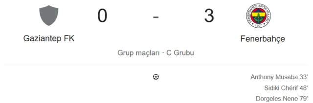 Gaziantep FK Fenerbahçe maç özeti ve golleri! (ÖZET) Gaziantep FK Fenerbahçe kaç kaç bitti, golleri kim attı?