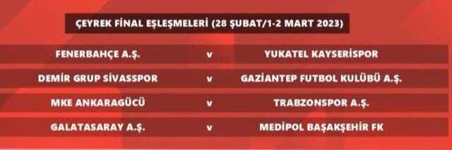 Fenerbahçe- Kayserispor maçı ne zaman, saat kaçta? Ziraat Türkiye Kupası Fenerbahçe- Kayserispor maçı hangi kanalda? ZTK Fenerbahçe maçı ne zaman?