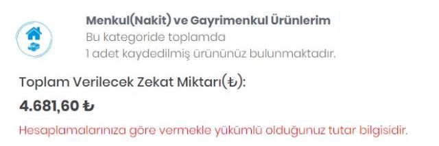 200 gram altına ne kadar zekat verilir 2022? 200 gram altına ne kadar zekat düşer?