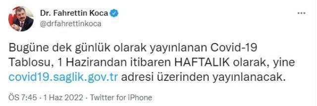 Koronavirüs verileri artık günlük olarak değil, haftalık yayımlanacak