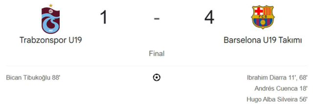 Trabzonspor Barcelona maç özeti ve golleri! (VİDEO) Trabzonspor Barcelona geniş özeti! Golleri kim attı, maç kaç kaç bitti?