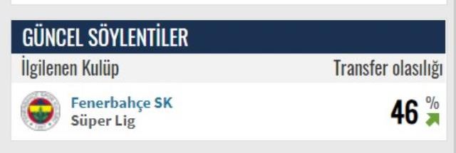 Ronaldo transfer olasılığı yüzde kaç? Ronaldo Fenerbahçe transfer olasılığı!