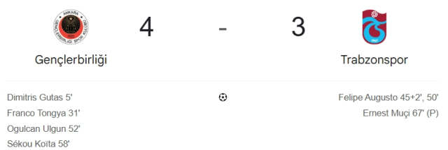 Gençlerbirliği Trabzonspor maç özeti ve golleri! (ÖZET) Gençlerbirliği Trabzonspor kaç kaç bitti, golleri kim attı?