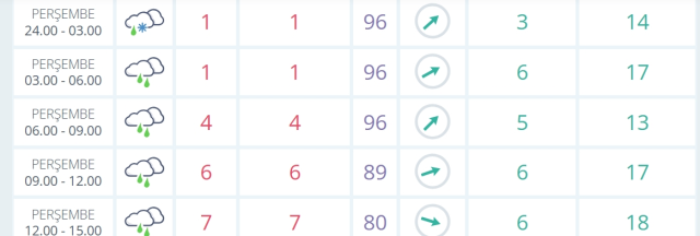 Kocaeli okullar tatil mi SON DAKİKA? 13 Şubat PerşembeKocaeli'de okul yok mu (Kocaeli Valiliği Açıklaması – KAR TATİLİ)?